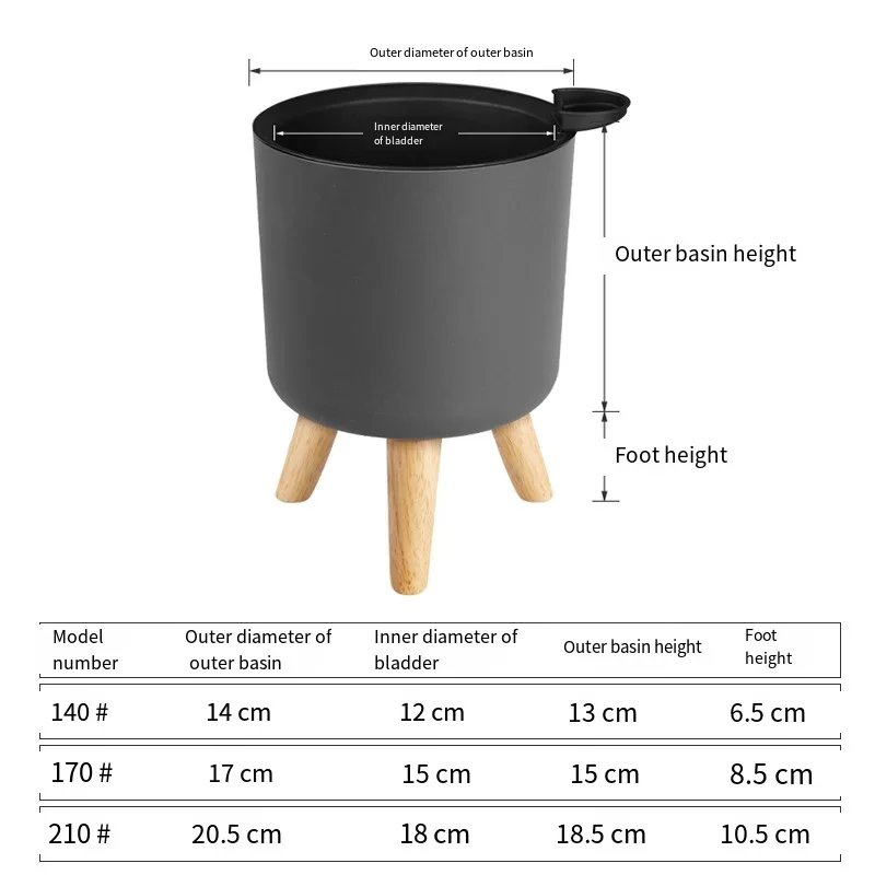 Maceta de plástico para interi - Aloe Vera Pot reseña y precio